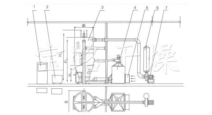 喷雾干燥制粒机结构示意图